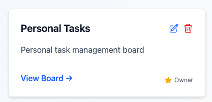 Board card with user role