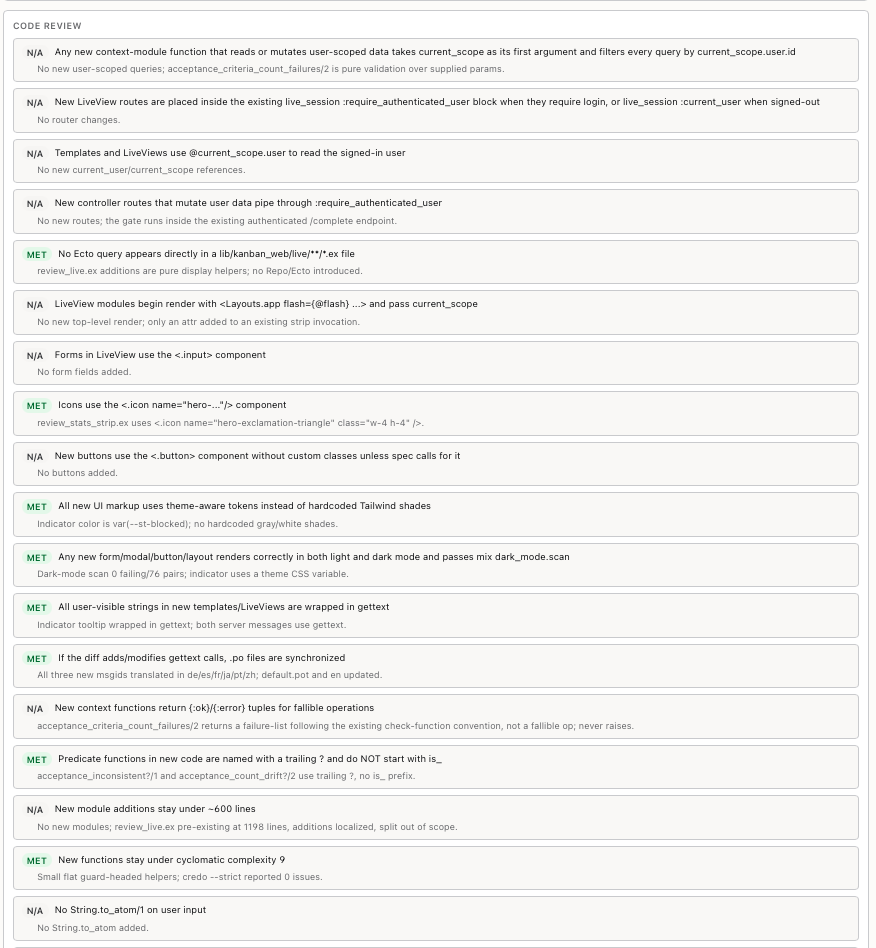 Review Queue Code Review
