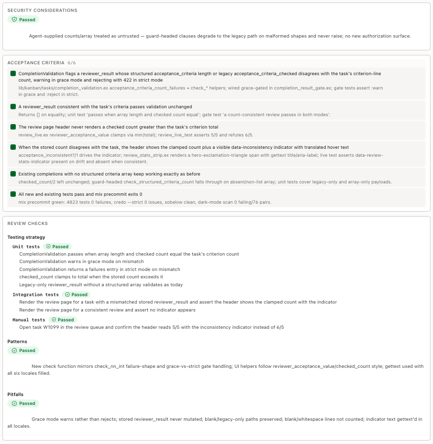 Review Queue Details