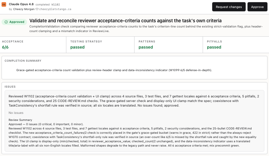 Review Queue Summary